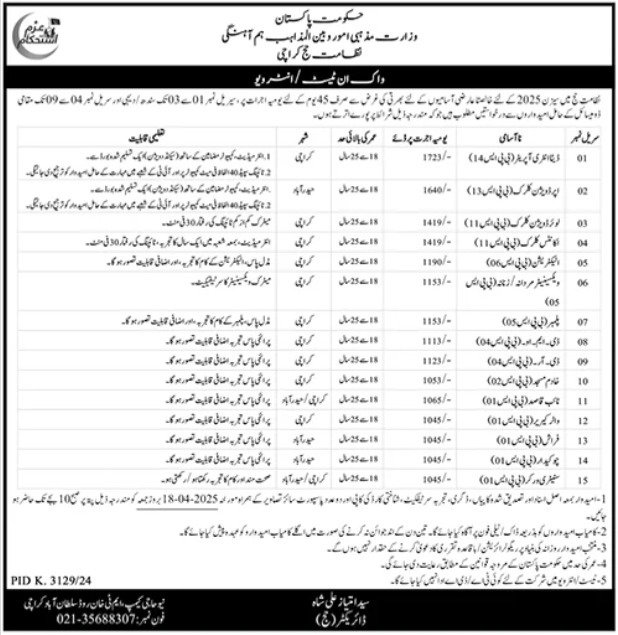 Ministry Of Religious Affairs & Interfaith Harmony Jobs 2025