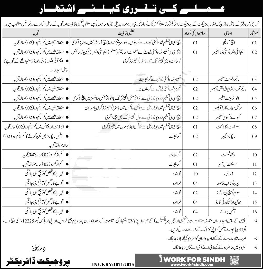 Public Sector Jobs 2025