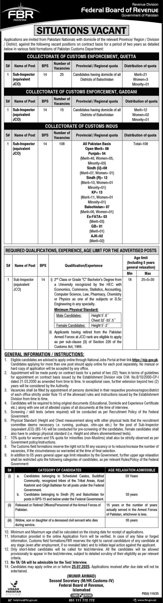 Federal Board Of Revenue Jobs