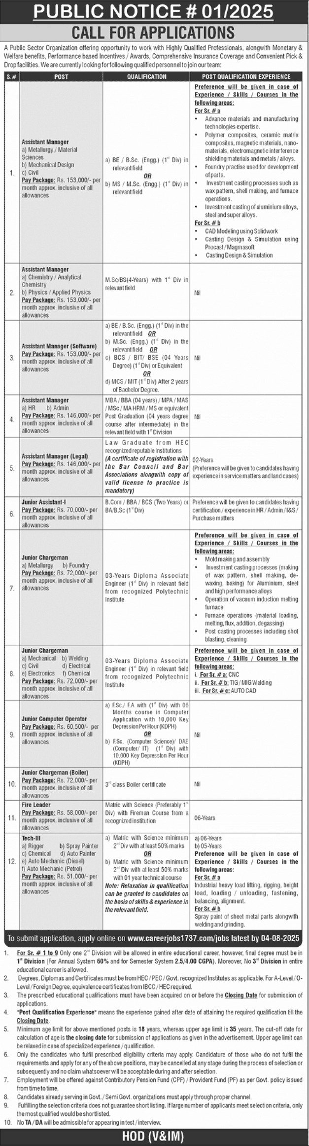 Atomic Energy Jobs 2025
