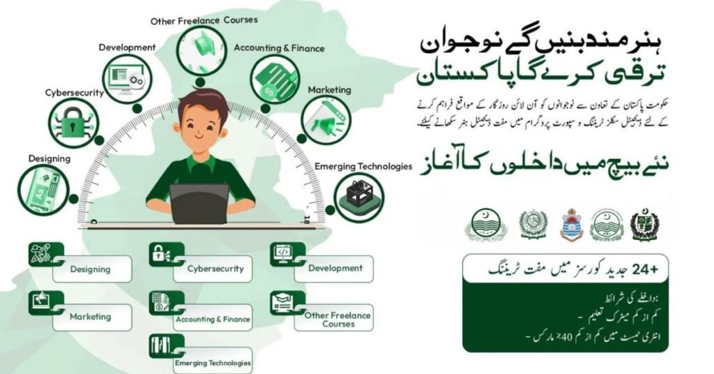 Government E Hunar Computer Courses Government E Hunar Computer Courses