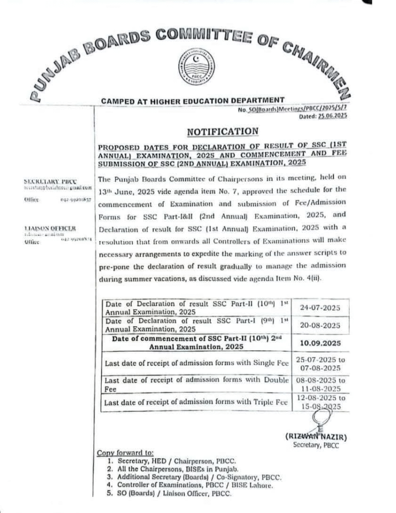 9th class result 2025 notification