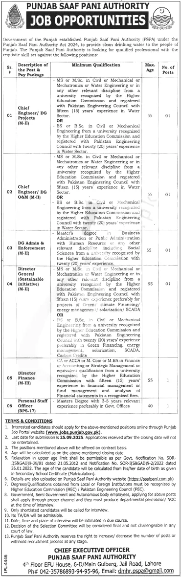 Punjab Saaf Pani Authority Jobs 2025 Advertisement