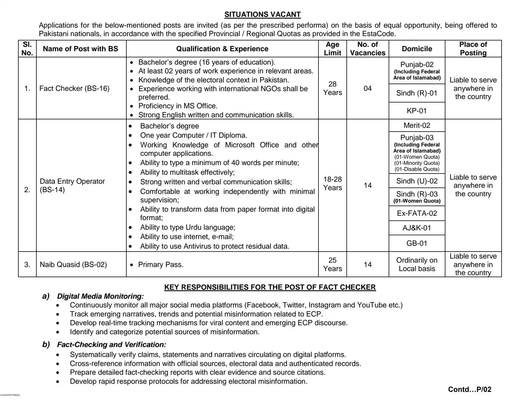 Election Commission of Pakistan Jobs Advertisement